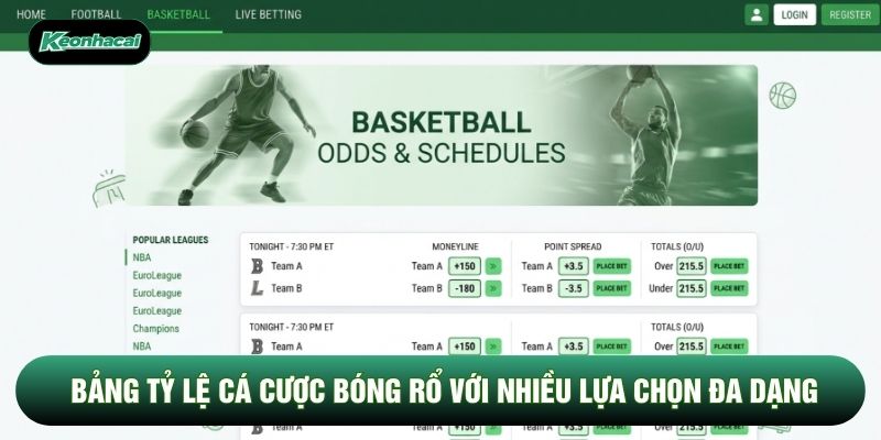 Bảng tỷ lệ cá cược bóng rổ với nhiều lựa chọn đa dạng Bảng tỷ lệ cá cược bóng rổ với nhiều lựa chọn đa dạng