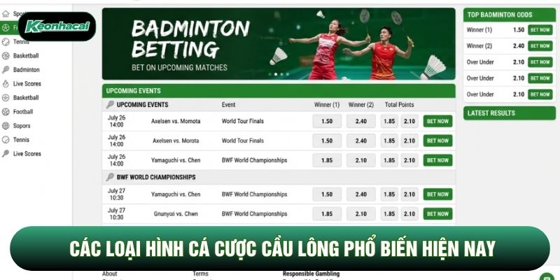 Các loại hình cá cược cầu lông phổ biến hiện nay