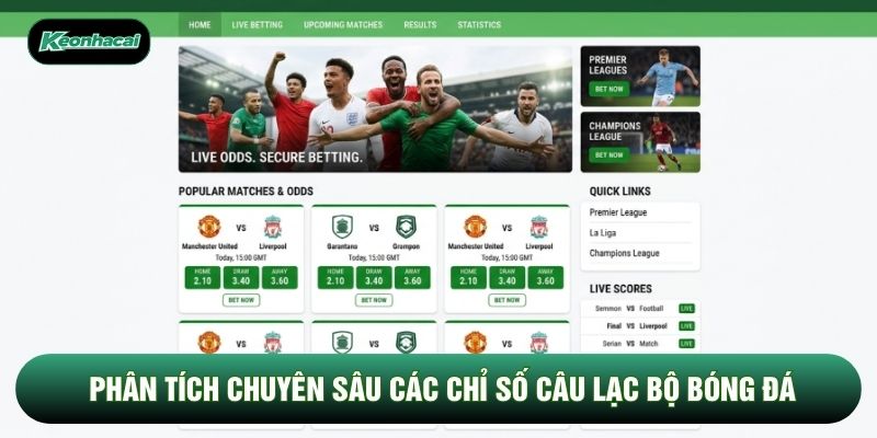 Phân tích chuyên sâu các chỉ số câu lạc bộ bóng đá